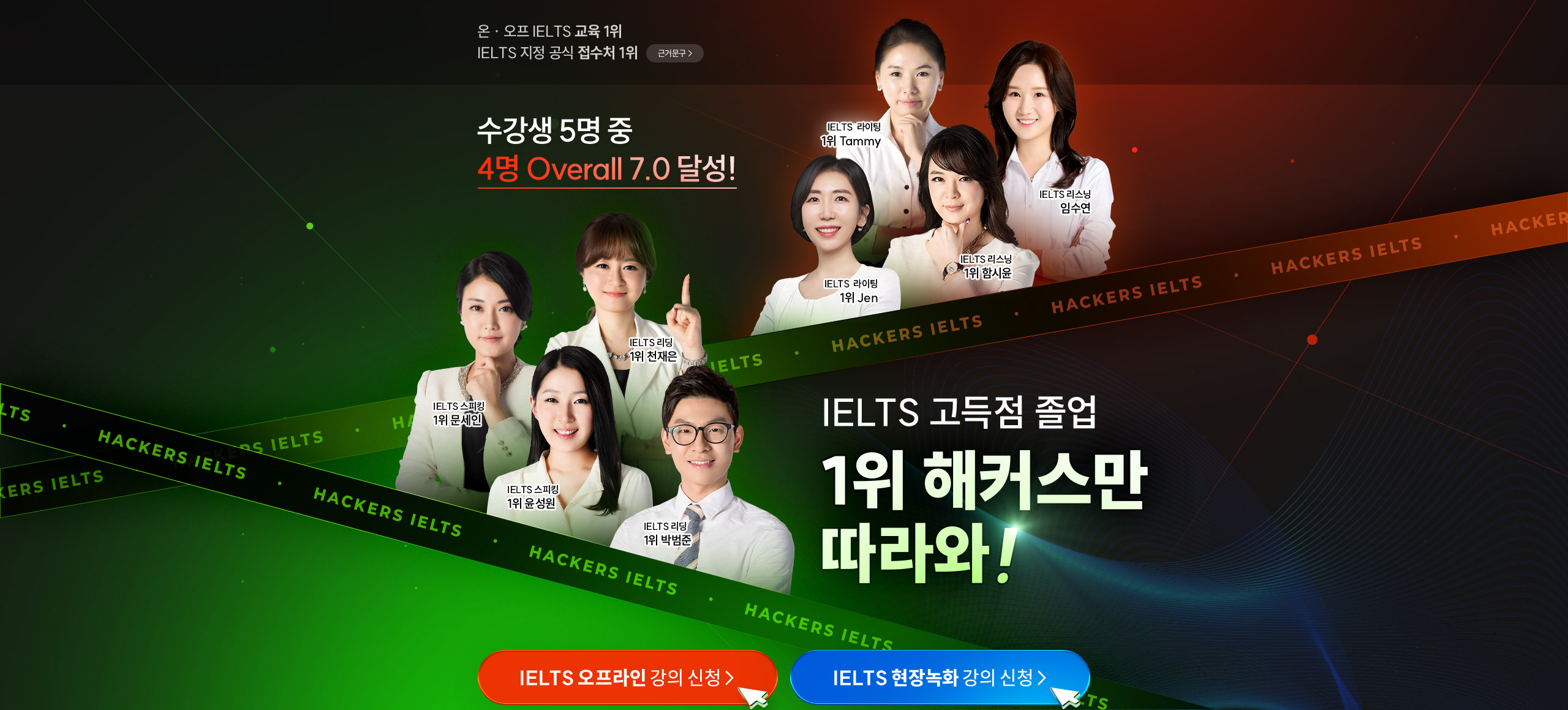 IELTS °íµæÁ¡ Á¹¾÷ 1À§ ÇØÄ¿½º¸¸ µû¶ó¿Í!