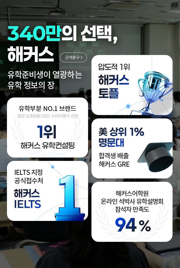 340만의 선택, 해커스