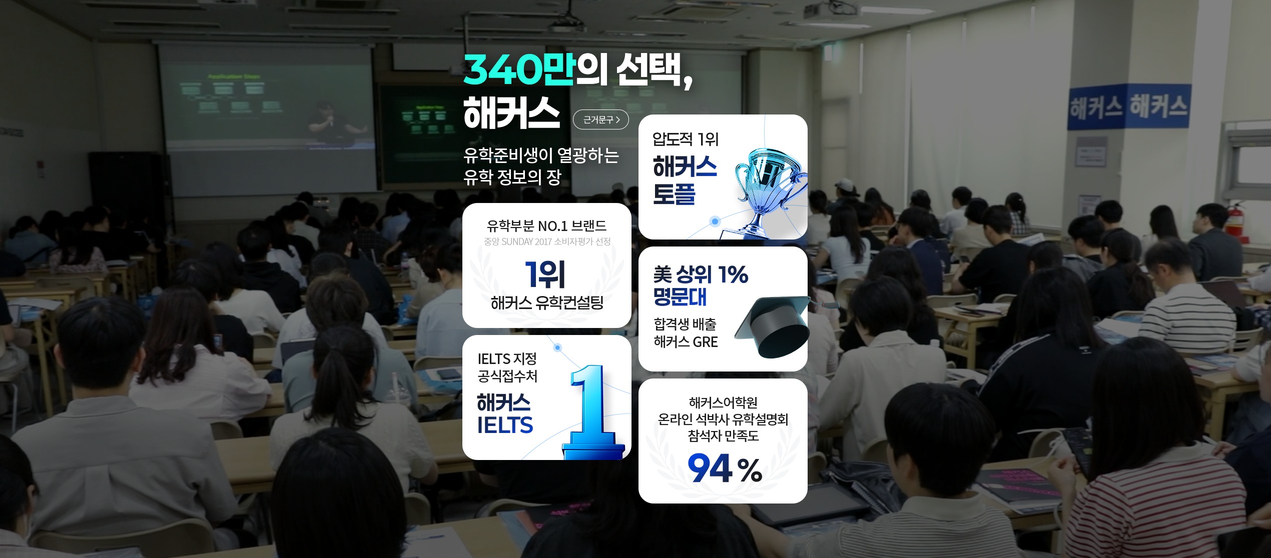 340만의 선택, 해커스