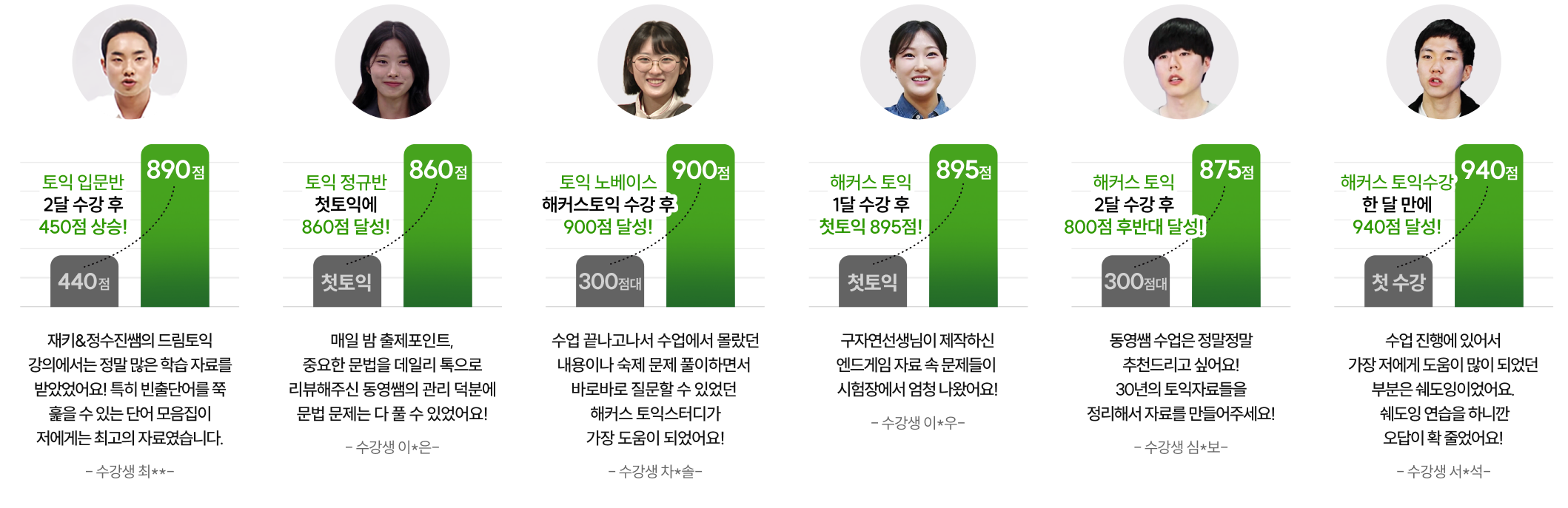 수강생 점수 상승 후기