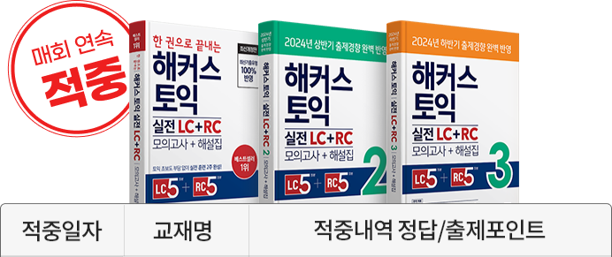 매회 연속 적중 해커스 토익 실전 LC+RC 흰둥이 - 적중일자 / 교재명 / 적중내역 정답·출제포인트
