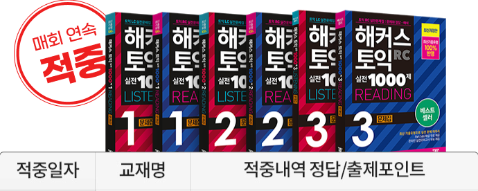 매회 연속 적중 해커스 토익 실전 1000제 - 적중일자 / 교재명 / 적중내역 정답·출제포인트