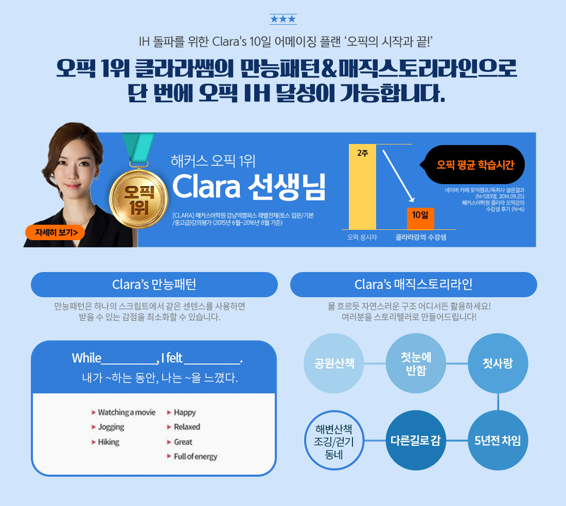 토스오픽
