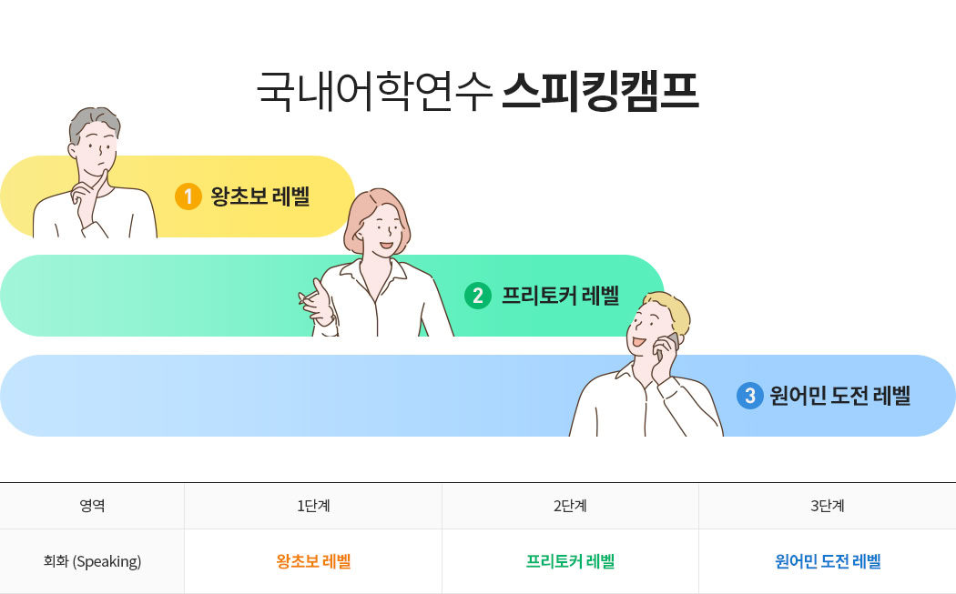 스피킹캠프 프로그램